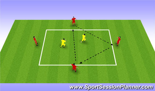 Football/Soccer Session Plan Drill (Colour): 4v2