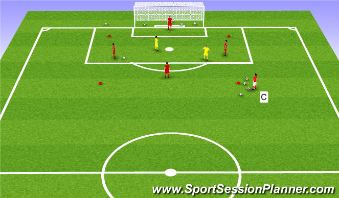 Football/Soccer Session Plan Drill (Colour): 4v2 w/trans.