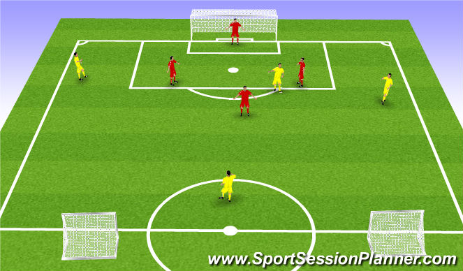 Football/Soccer Session Plan Drill (Colour): 4v3+K