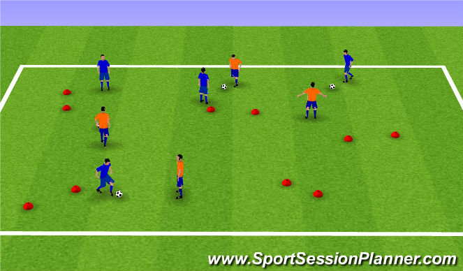 Football/Soccer Session Plan Drill (Colour): RWB & 1v1 to Gates