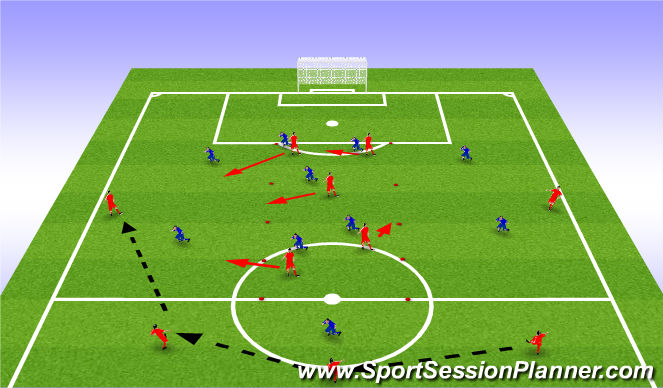Football/Soccer Session Plan Drill (Colour): Screen 1