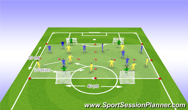 Football/Soccer Session Plan Drill (Colour): Screen 6