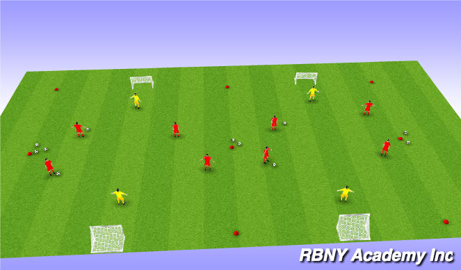 Football/Soccer Session Plan Drill (Colour): 2v1 Using Overlaps