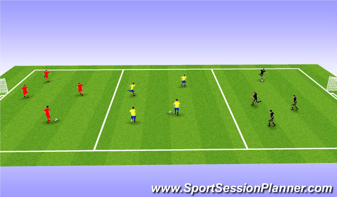 Football/Soccer Session Plan Drill (Colour): Ball Movement