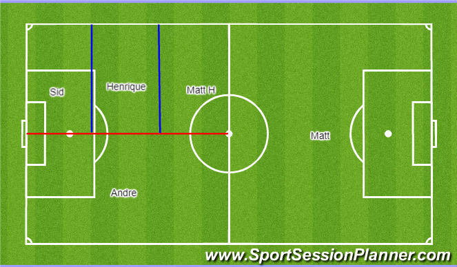 Football/Soccer Session Plan Drill (Colour): Screen 1