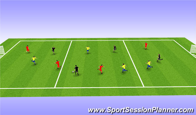 Football/Soccer Session Plan Drill (Colour): Game