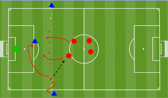 Football/Soccer Session Plan Drill (Colour): Attacking centrally