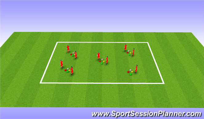 Football/Soccer Session Plan Drill (Colour): heads knees and cones