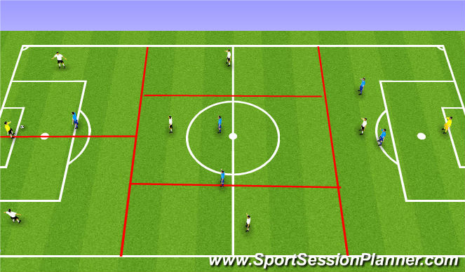 Football/Soccer Session Plan Drill (Colour): Pantalla 1