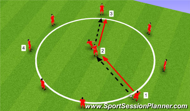 Football/Soccer Session Plan Drill (Colour): Arrival