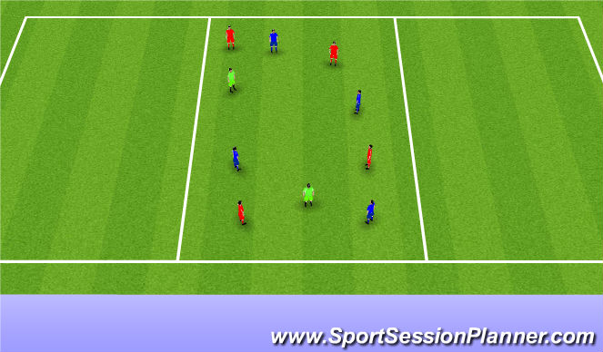 Football/Soccer Session Plan Drill (Colour): Playing in Behind