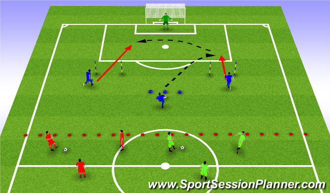 Football/Soccer Session Plan Drill (Colour): Playing through the offside trap