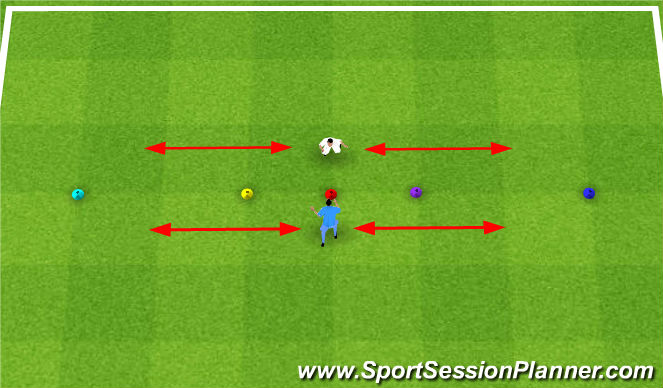 Football/Soccer Session Plan Drill (Colour): Defending: Lateral Movement Races