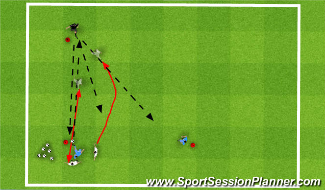 Football/Soccer Session Plan Drill (Colour): Passing Lane Defending