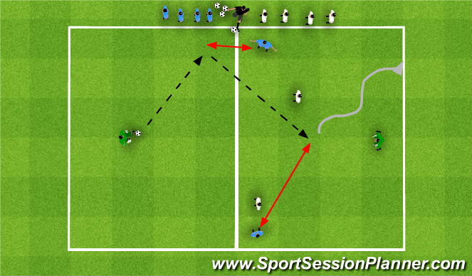 Football/Soccer Session Plan Drill (Colour): 3v3 Pass Back
