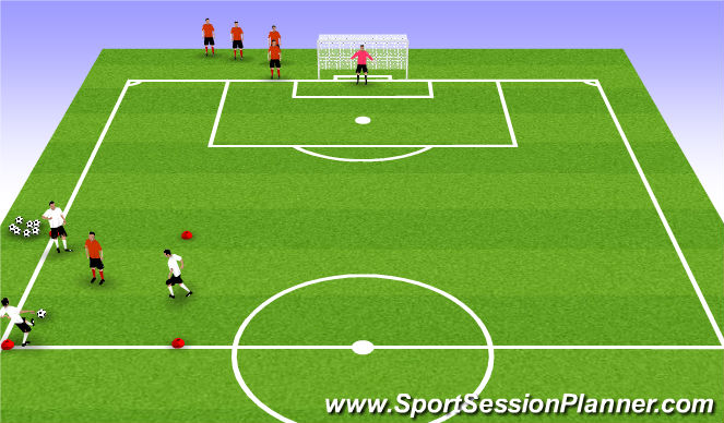 Football/Soccer Session Plan Drill (Colour): Break Out to Attack the Goal