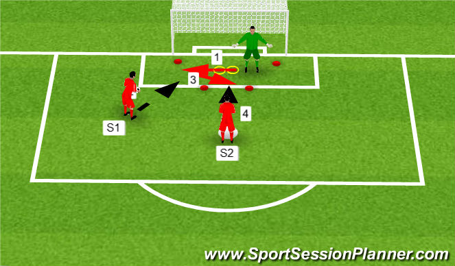 Football/Soccer Session Plan Drill (Colour): Screen 1