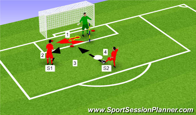 Football/Soccer Session Plan Drill (Colour): Screen 2