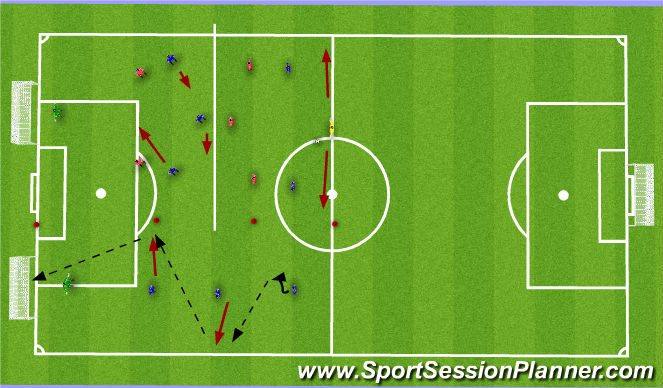 Football/Soccer: Attacking session 09-19-2019 (Tactical: Attacking ...