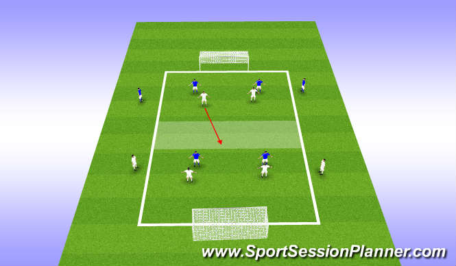 Football/Soccer Session Plan Drill (Colour): TRFC Curriculum Session 1-To improve quick play and movement in the attacking third