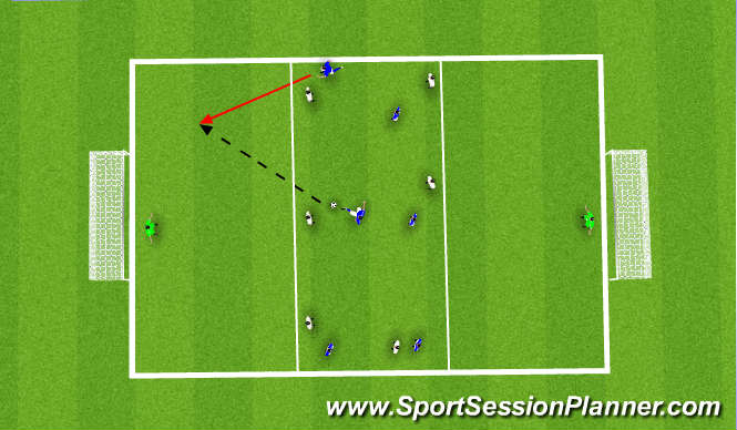 Football/Soccer Session Plan Drill (Colour): TRFC Curriculum Session 3- To improve through ball