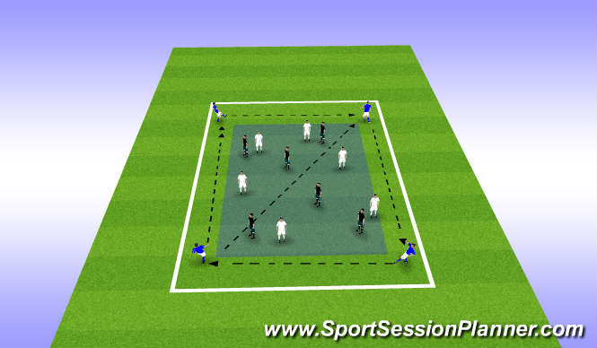 Football/Soccer Session Plan Drill (Colour): TRFC Curriculum Session 4-To improve