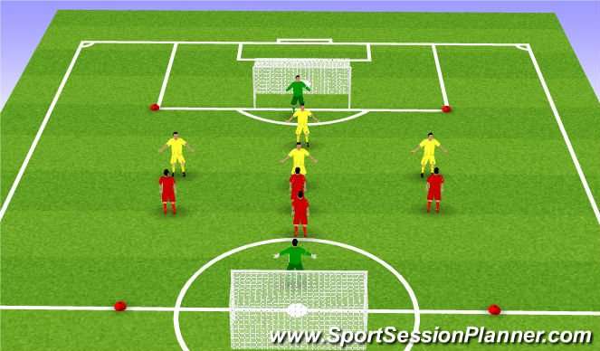 Football/Soccer Session Plan Drill (Colour): 4v4 + GK Goals in Tight