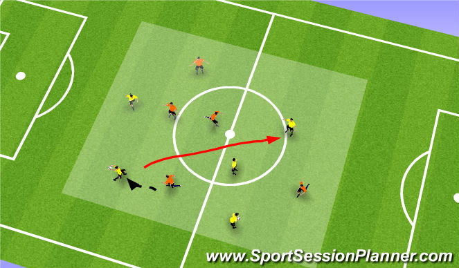 Football/Soccer Session Plan Drill (Colour): warm up phase1