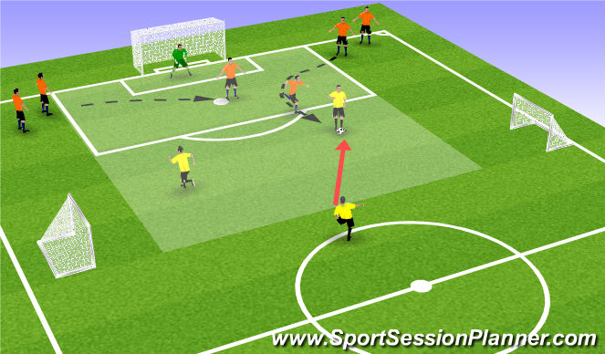 Football/Soccer Session Plan Drill (Colour): warm up phase 2