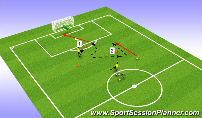 Football/Soccer Session Plan Drill (Colour): shooting