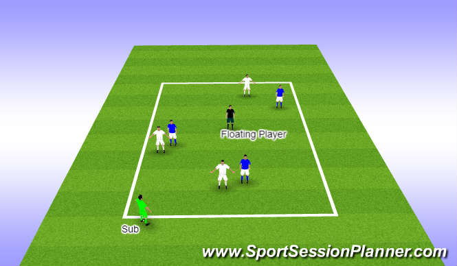 Football/Soccer Session Plan Drill (Colour): TRFC Curriculum Session 8-To improve decision making