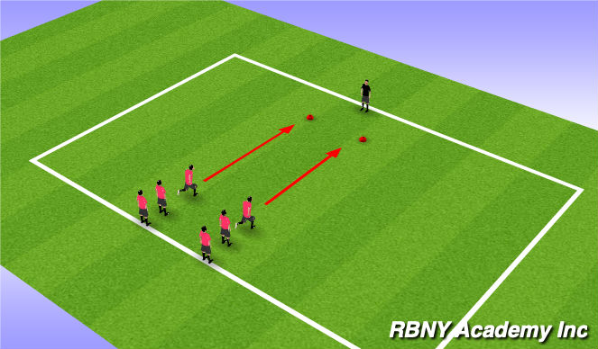 Football/Soccer Session Plan Drill (Colour): Dynamic warm up