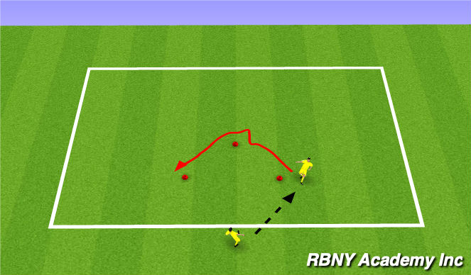 Football/Soccer Session Plan Drill (Colour): Passing fundamentals