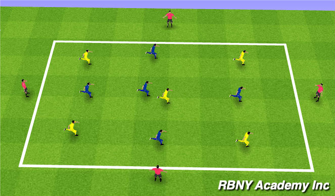 Football/Soccer Session Plan Drill (Colour): Possesion +4