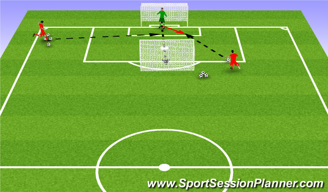 Football/Soccer Session Plan Drill (Colour): Screen 1