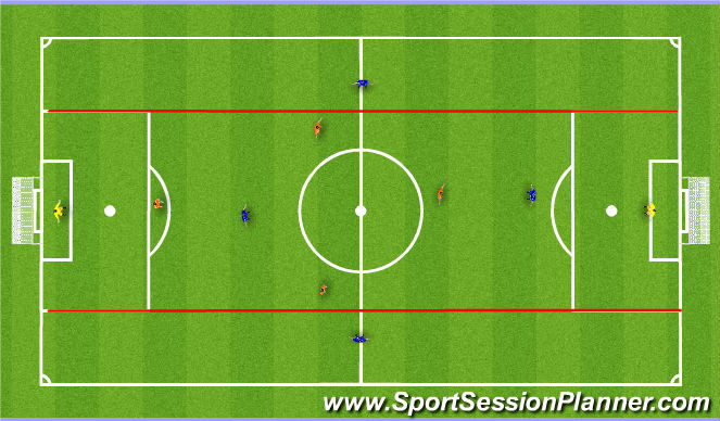 Football/Soccer Session Plan Drill (Colour): Screen 1