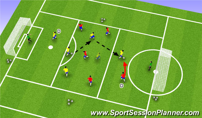 Football/Soccer Session Plan Drill (Colour): Part IV: Tactical SSG