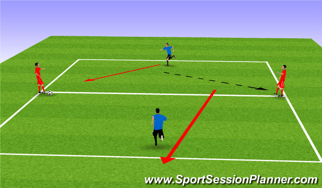 Football/Soccer Session Plan Drill (Colour): P&R 2