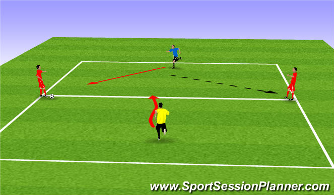 Football/Soccer Session Plan Drill (Colour): P&R 3