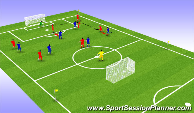 Football/Soccer Session Plan Drill (Colour): Screen 1