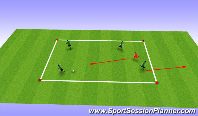 Football/Soccer Session Plan Drill (Colour): numbers game