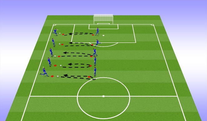 Football/Soccer Session Plan Drill (Colour): Technical 