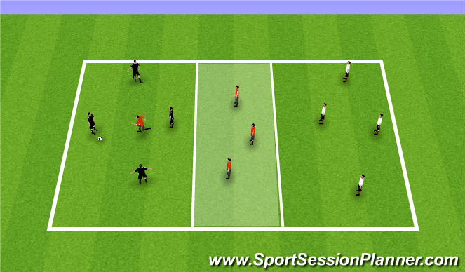 Football/Soccer Session Plan Drill (Colour): Screen 1