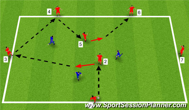Football/Soccer Session Plan Drill (Colour): SSG - possession