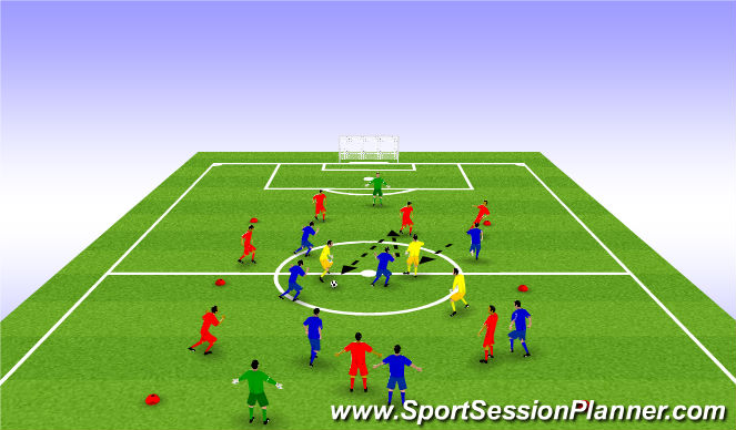 Football/Soccer Session Plan Drill (Colour): Positional defensive exercise