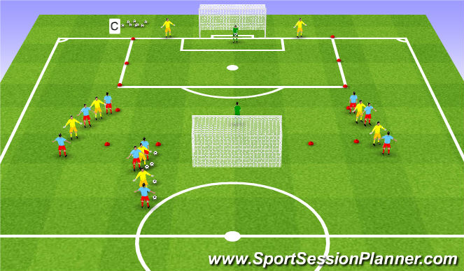 Football/Soccer: IP - Attack with Pace (Preseason) (Tactical: Attacking ...