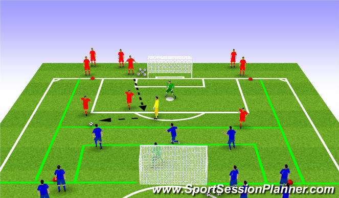 Football/Soccer Session Plan Drill (Colour): Transition Game