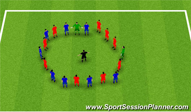 Football/Soccer Session Plan Drill (Colour): Stretch Debrief