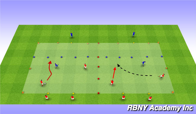 Football/Soccer Session Plan Drill (Colour): 2 v 1