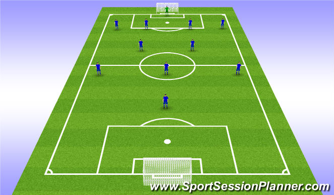 Football/Soccer Session Plan Drill (Colour): 4-2-3-1